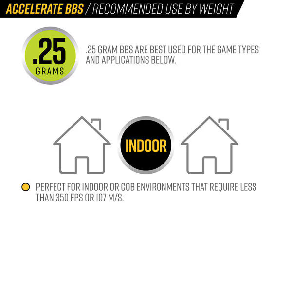 Valken Accelerate ProMatch 0.25g 2,500ct Tracer Airsoft BB's